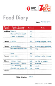 Food-Diary