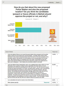 betheladvocatesurveypage7