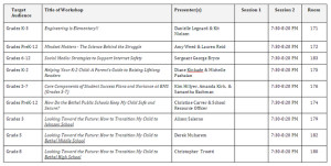 chart2