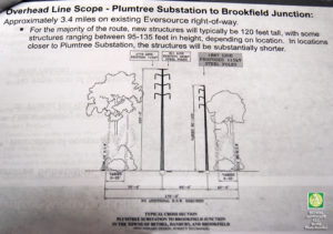 BA6_0505diagramofpoleslines