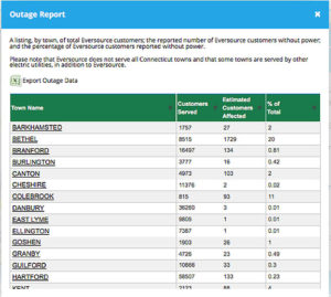 eversourceoutagereport