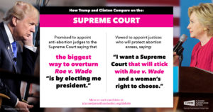 supremecourthillary