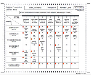 ba1_bethel2016ballot