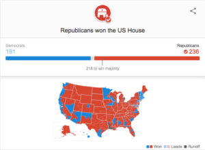 houserepublicanswon