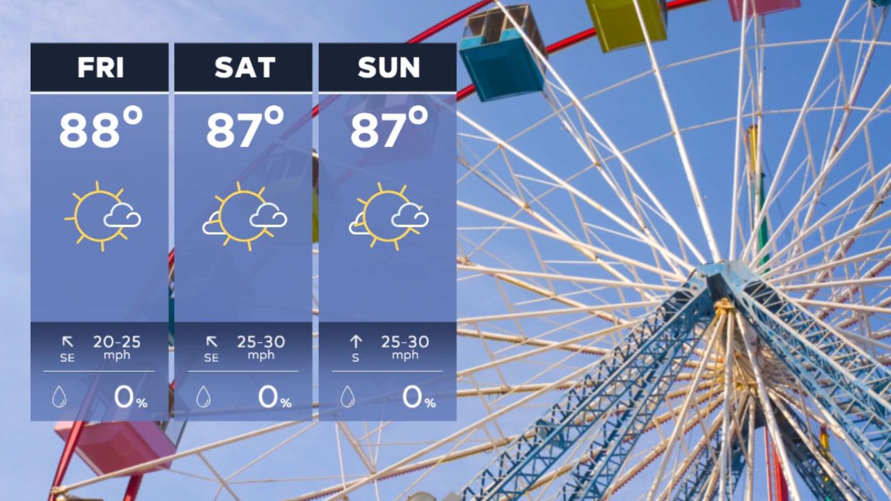 Tulsa Area Weather Forecast Patchy Fog Early Wednesday, Warm Week Ahead