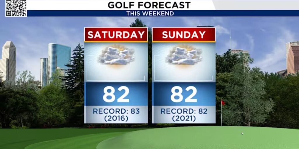 Houston Residents to Experience Significant Cooldown Following Warm Weekend (1)